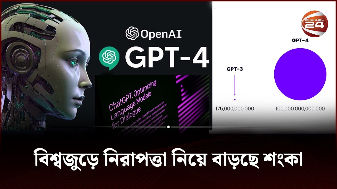 Chatgpt 4 приложение. Chatgpt 4. Чат gpt4. Chat GPT 4.