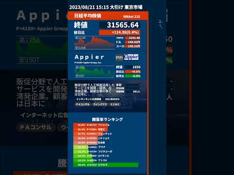 8/21【日経解説】東証4日ぶり反発　自律反発狙いの買い、4月以来の薄商い