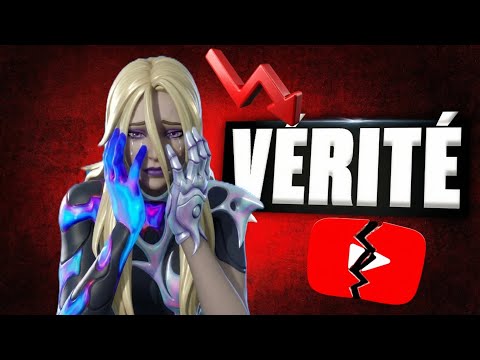 J'arrête Youtube...!?