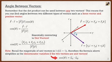 Engineering Mechanics: Statics Theory | Angle Between Vectors