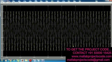 Simulink project for A Medium Frequency Transformer
