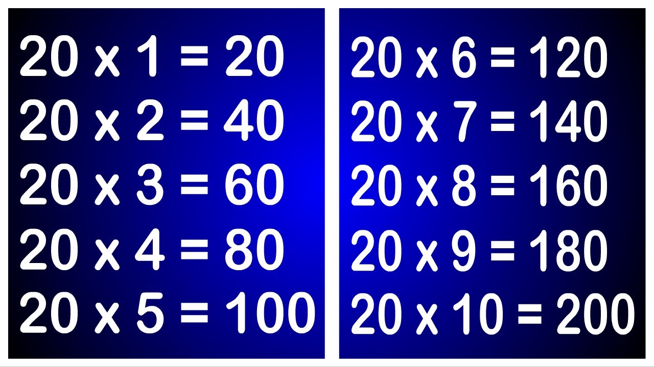 How To Learn Multiplication Table Easily | Table Of 20 For ...