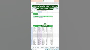 Excel hacks# excel filter with multiple criteria | excel tutorial