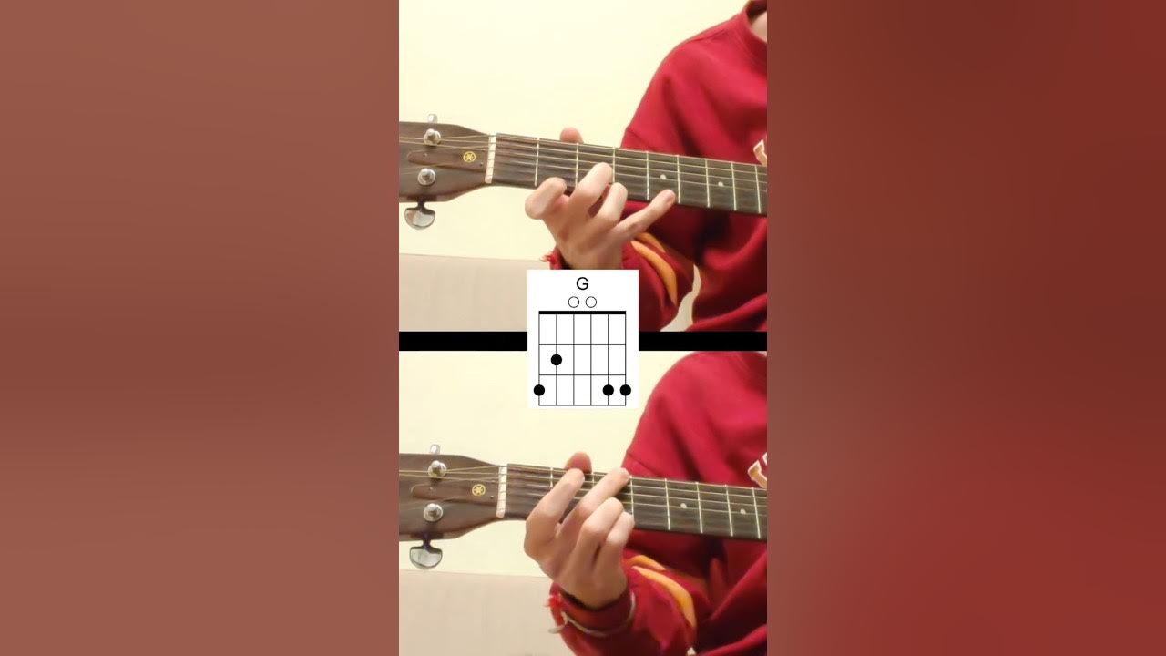 There She Goes (Guitar Tutorial) Riff & Chords #guitartutorial #chordstutorial #ukrock #chords There She Goes (Guitar Tutorial) Riff & Chords #guitartutorial #chordstutorial #ukrock #chords