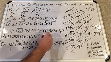 Chemistry - Atomic Structure - Electron Configuration and Orbital Notation Part II