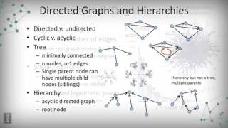 Celebrity DATA MINING   1 Data Visualization   3 1 1  Graphs and Networks Net Worth