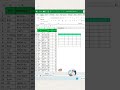 Tổng hợp dữ liệu nhanh trong Excel #excel #exceltips