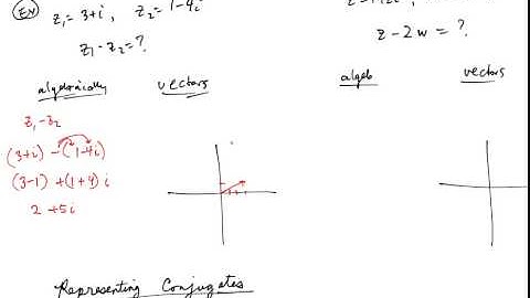 HL 16A Complex Numbers as Vectors Pt 1