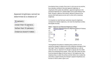 ACT Science Data Interpretation Question- Apparent Brightness