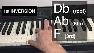 Db major inversions explained and shown on the piano