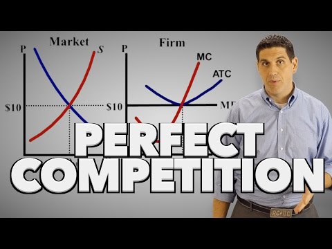 Video: Pentru o firmă perfect competitivă pe termen scurt?