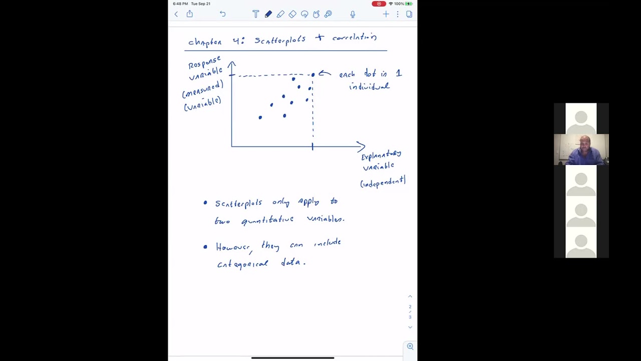 Math 140 Bus, Lecture 7