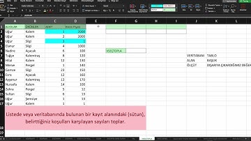 EXCEL-VSEÇTOPLA FORMÜLÜ