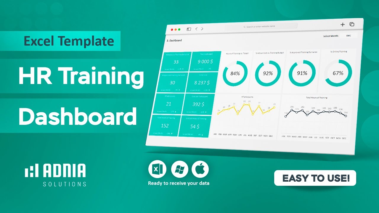 Hr Training Dashboard Excel Template Youtube