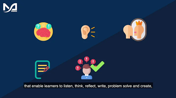 What is active learning in the classroom? (2023)