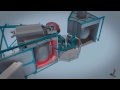 Ferry Industries - RotoSpeed - Product Video