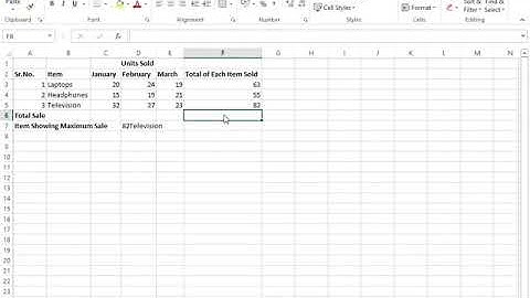 Using the AutoSum Feature | Computer Training | Periwinkle