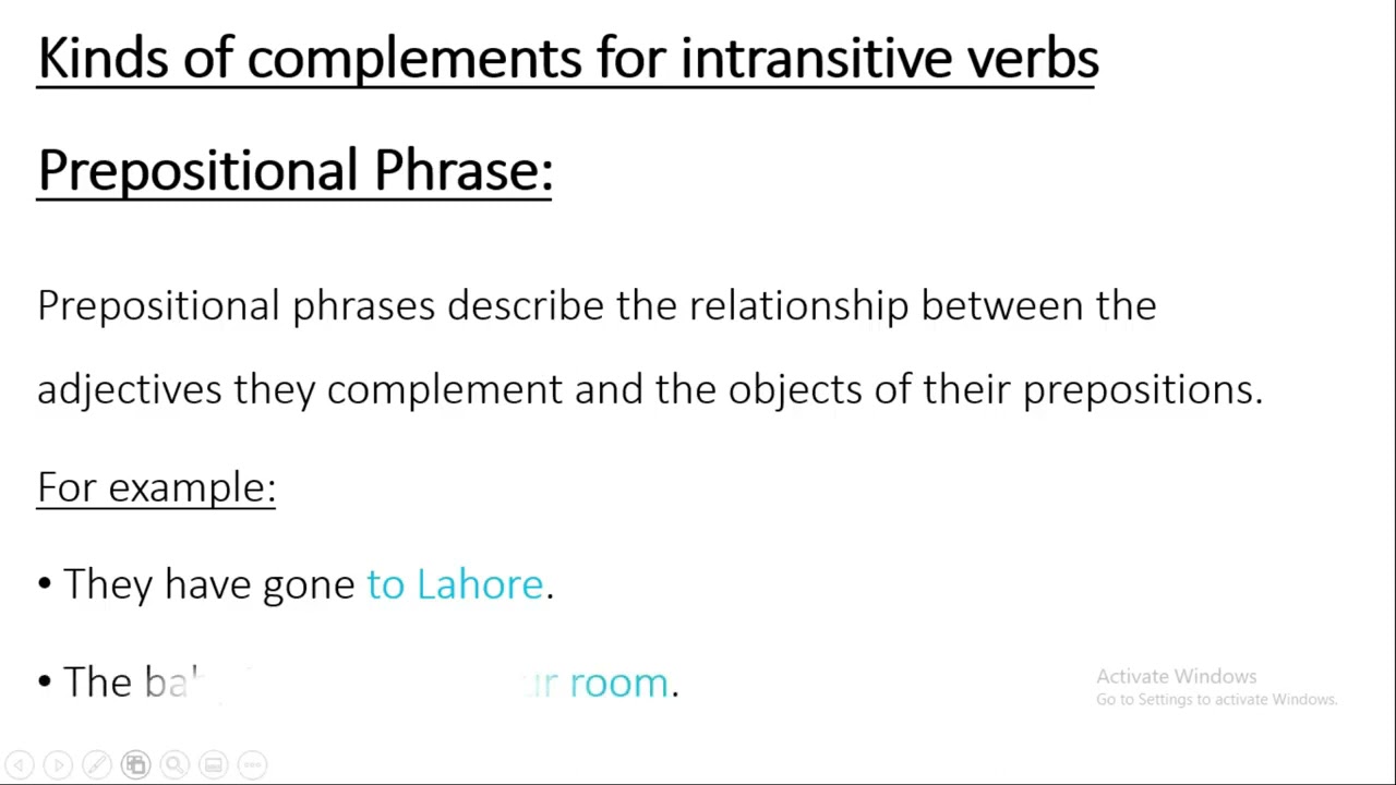 Class 7 English Lesson No 13 Kinds of Complement for Intransitive Verbs ...