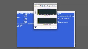 Regression Analysis with Performance Co-Pilot