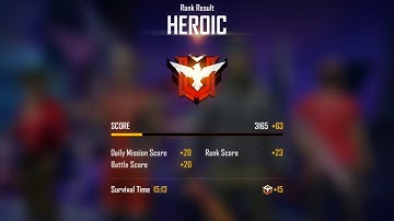 GLOBAL KING IS BACK GRANDMASTER PUSHING #FREEFIRE !!#rank #totolgaming#india#youtube#ruokff#short