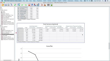 Factor Analysis - Parallel Analysis (Monte Carlo Simulator) (Part 4 of 6)