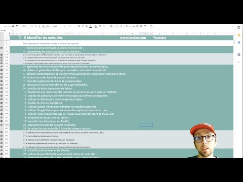 Checklist | Créer votre liste de mots clés