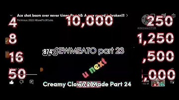 @UrLocalNumberBuddy2025 Intro Speeding Up To ABSOLUTE INFINITY Part 1: Googol