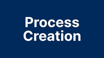 Process Creation (ECE 344 - Section 2)