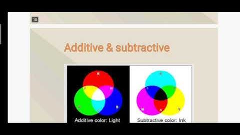 PR 305 Unit-II 2.3(part-II) By Vivek Kumar Srivastava Lecturer GPC Ajmer
