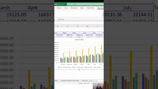 PC Quick Tip 7   Creating an Excel Chart