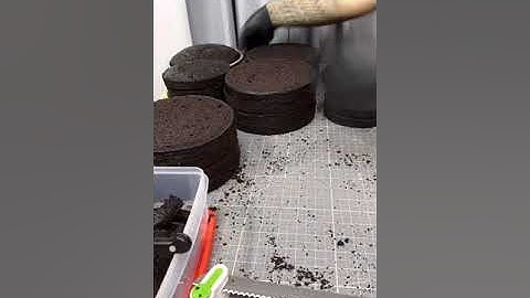 What is Batch Production?