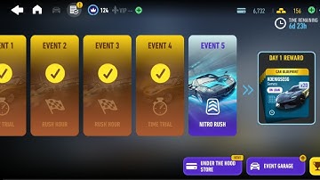 KOENIGSEGG GEMERA UNDER THE HOOD DAY 1 EVENT (1&2&3&4) EVENT 5 REPEAT