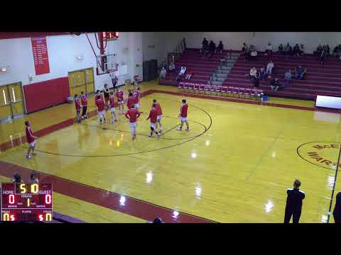 McEwen High School vs East Robertson High School Womens Varsity Basketball