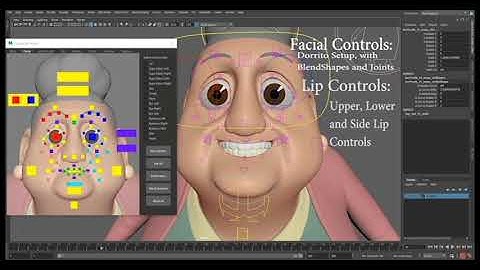 Old Lady Rig Showcase - Matrix based rigging with only pole vector constraint