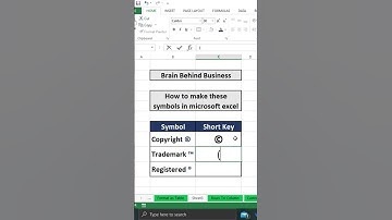 Create Registered ®, Trademark ™ & Copyright © symbol in excel