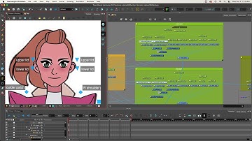 Rigging a 360 Character in Harmony Premium Part 16: the eyes
