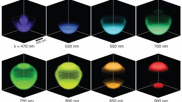 Stanford engineers devise optical method for producing 3-D images of nanoscale objects