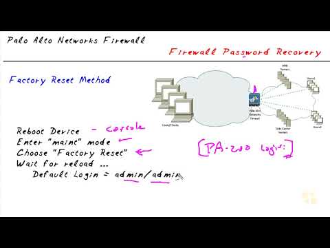 5  Palo Alto Networks   Password Recovery