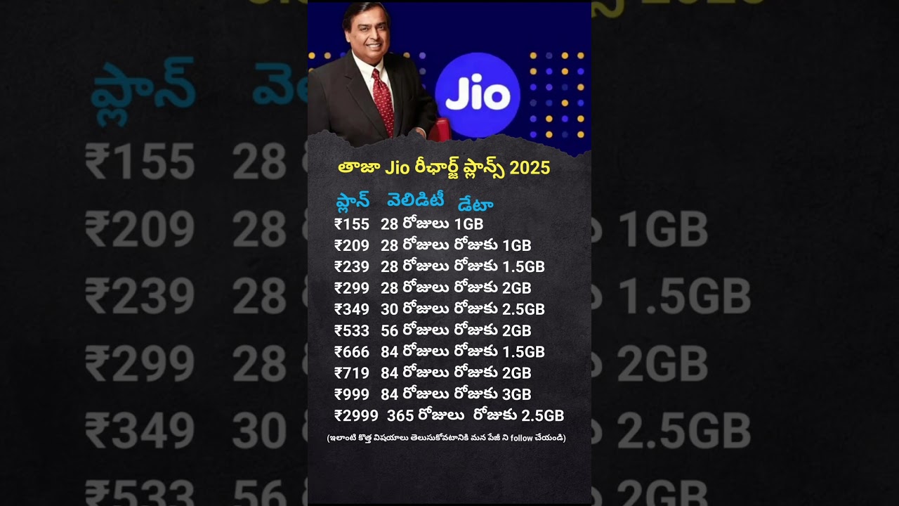 Latest Jio Recharge Plans 2025 | New Jio Prepaid Plans | Full Details in Telugu
