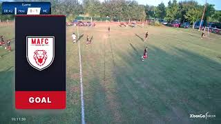 MAFC Girls 2016 vs Houstonians FC G16  WEST Game Soccer Highlights