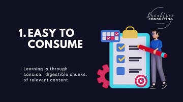 Micro Learning / Bite Sized Learning