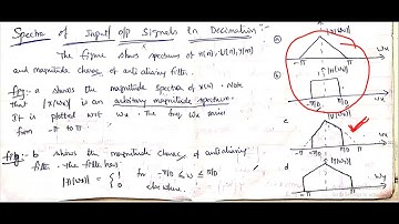 JNTUK R16 III ECEIISEM DIGITAL SIGNAL PROCESSING UNIT5 FILTER CHARACTERISTICS OF DECIMATOR   BY K MA