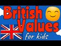 Understanding British Values