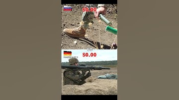 Russia’s RPG-7 vs Germany’s Panzerfaust 3: Cost per Shot