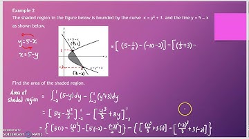 49th video: MAT183 - Application of Integration - Area between Two Curves - Example 2