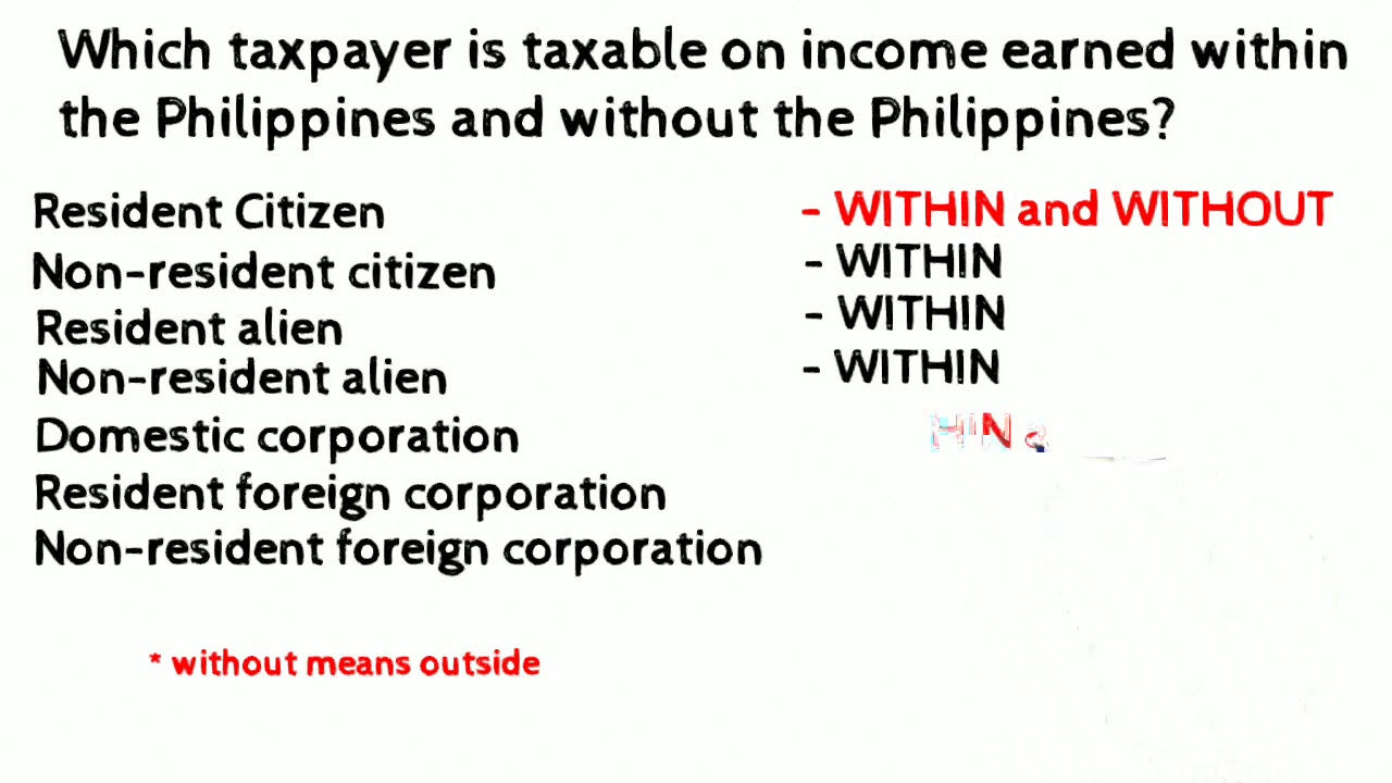 The General Rules In Income Taxation Glen Ramos YouTube The General Rules In Income Taxation Glen Ramos YouTube