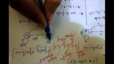 moore mealy machine (Finite Automata)