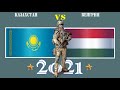 Казахстан VS Венгрия 🇰🇿 Армия 2021 🇭🇺 Сравнение военной мощи