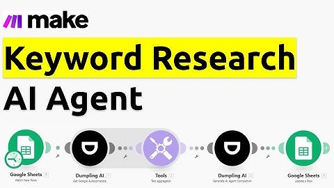How To Automate Keyword Research With AI Agents