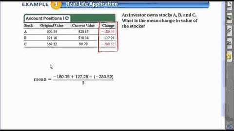 Multiplying and Dividing Rational Numbers Real Life Application